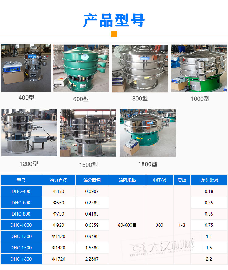 超聲波振蕩篩型号