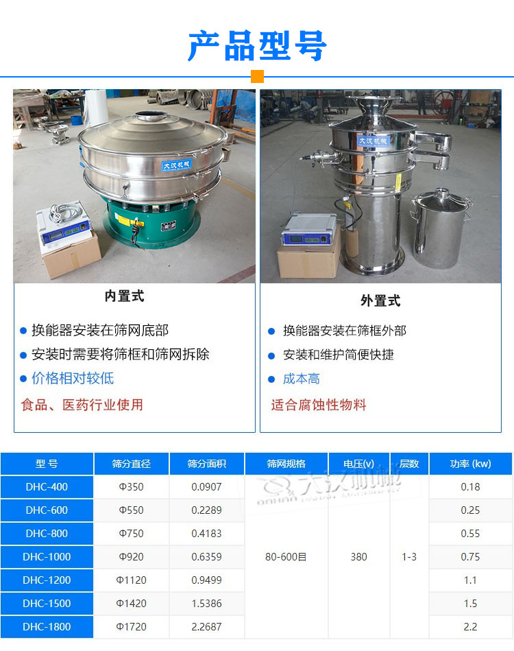 超聲波振篩機型号