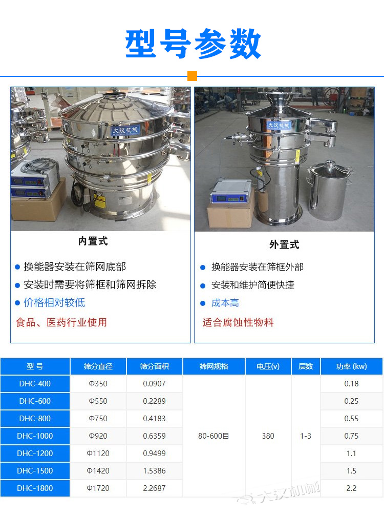 顔料振動篩型号