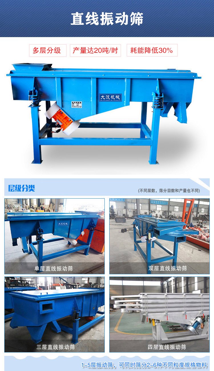 直線(xiàn)振動篩介紹